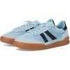 Light Blue Multi