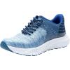 Ombre Blue