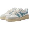 White Powder Blue