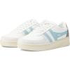White/Powder Blue/Blossom