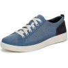 Light Blue Denim