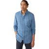 Ocean Sky Plaid