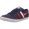 Blue Navy Red White Ae