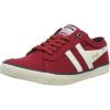 Red Deep Red Off White Ra