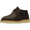 Beeswax Leather