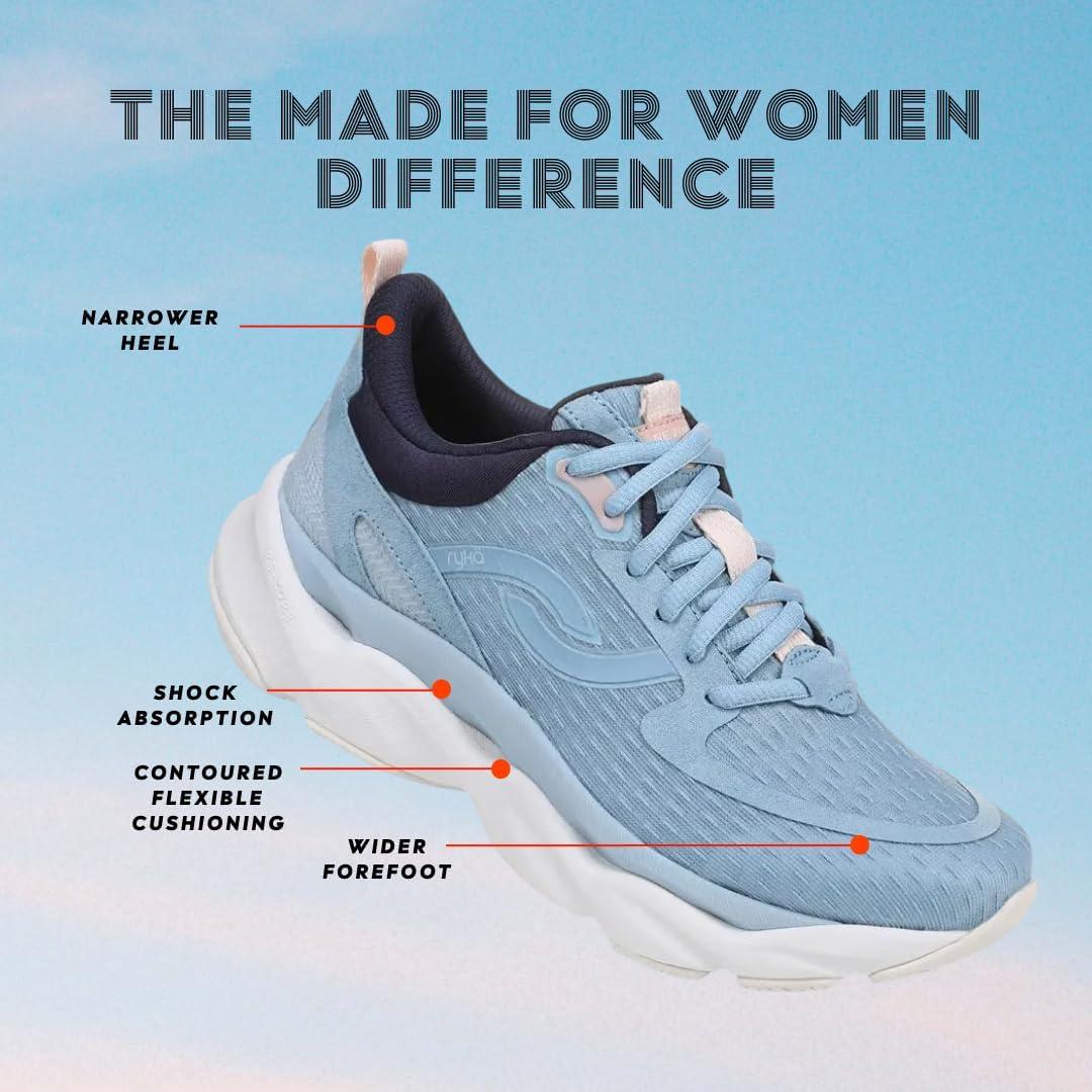 image:imageRyka Womens Rezorb MaxGlacier Blue