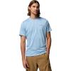 Ripple Blue Heather
