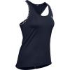 Midnight Navy (410)/White