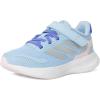 Blue/Silver Metallic/Clear Pink