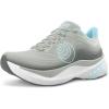 Grey/Blue
