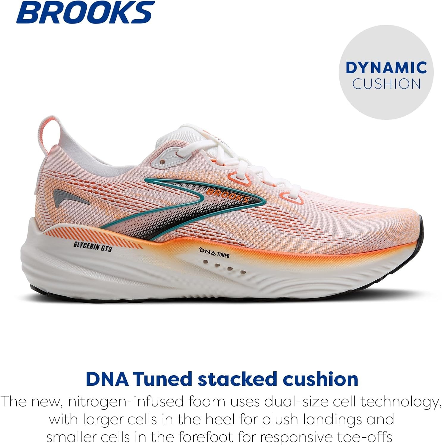 image:imageBrooks Mens Glycerin GTS 22 Supportive Running ShoeWhiteOrangeGreen Blue Slate