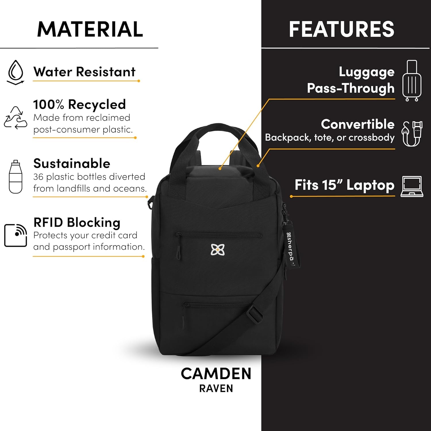 image:imageSherpani Camden Convertible Backpack 3 in 1 Tote Bag 18L Travel Backpack Crossbody Bag for Women Cross Body Purse Travel Gifts RFID Protection Fits 13 Laptop Con LecheRaven F23